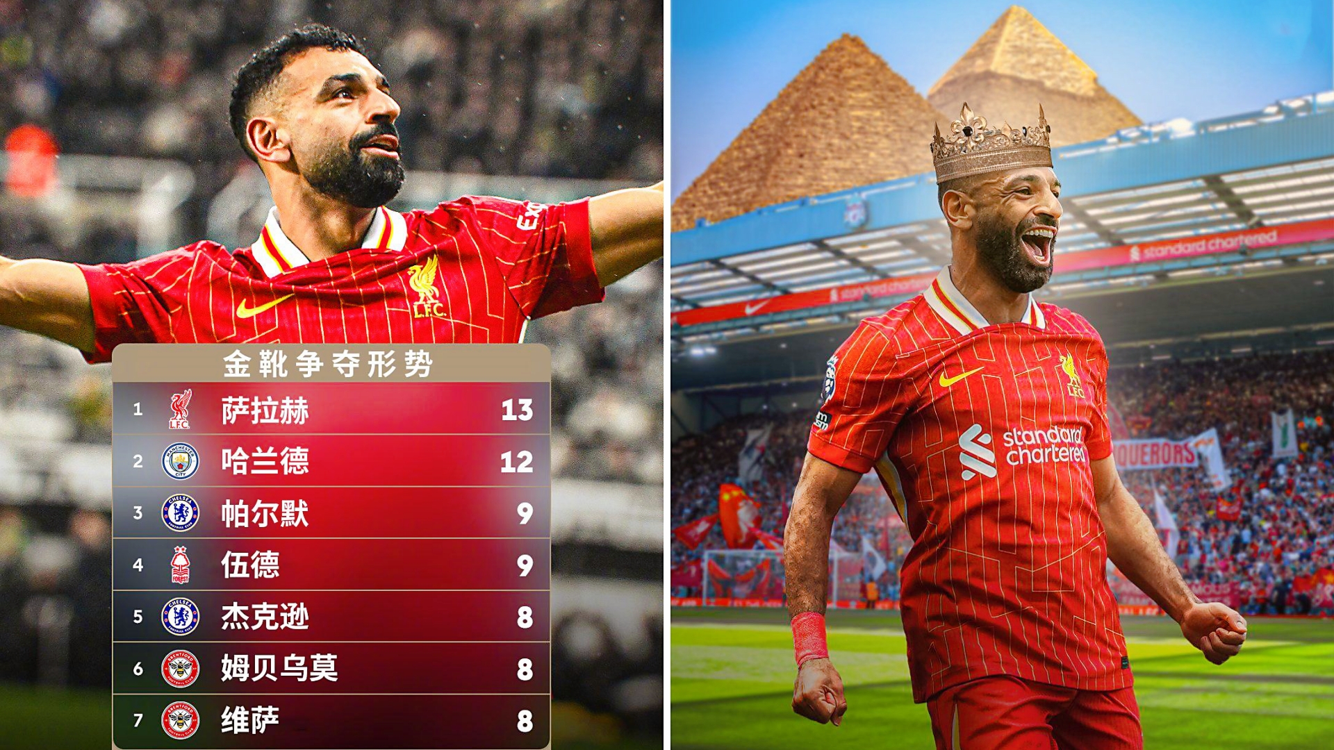 葡萄牙逆转乌拉圭,萨拉赫惊艳世界的简单介绍 葡萄牙逆转乌拉圭,萨拉赫惊艳世界的简单介绍